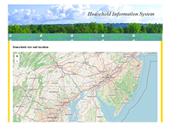 Household information system photo